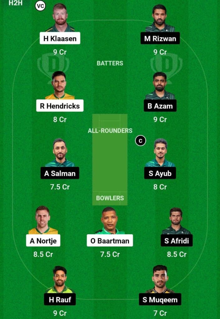 SA VS PAK Dream11 Prediction Team