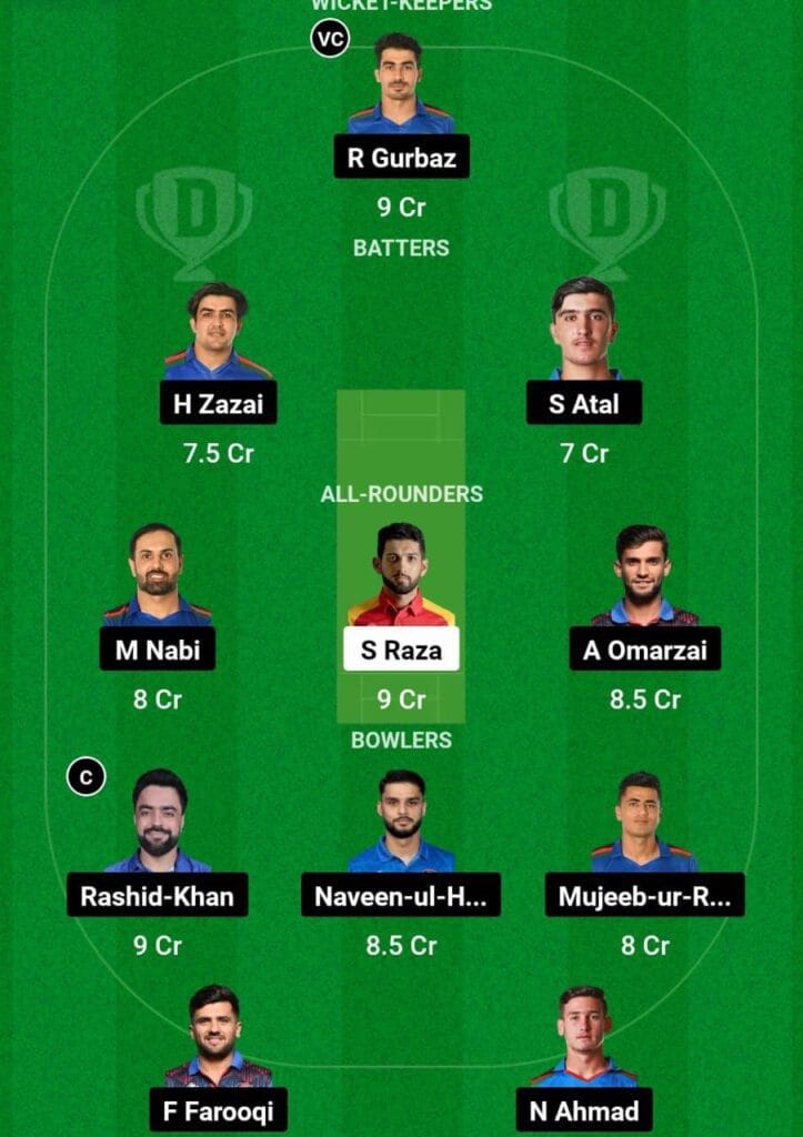 ZIM VS AFG Dream11 Prediction Team