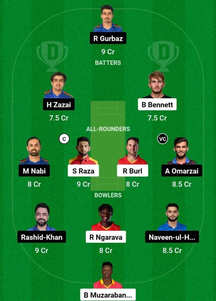 ZIM VS AFG Dream11 Prediction Team 2