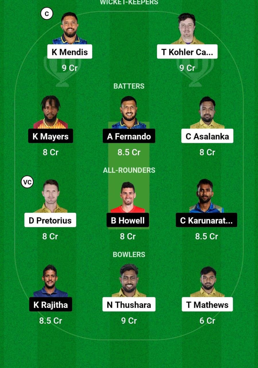 JT Vs NEK Dream11 Prediction Team 2 