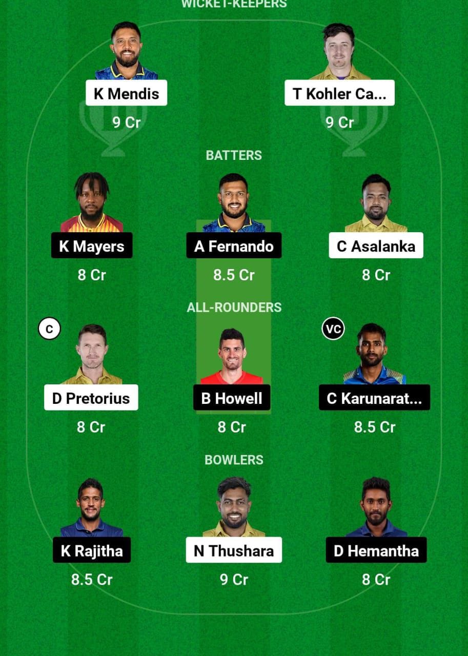 JT Vs NEK Dream11 Prediction Team