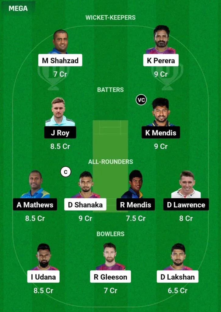HBT Vs CJ Dream11 Prediction Team 2