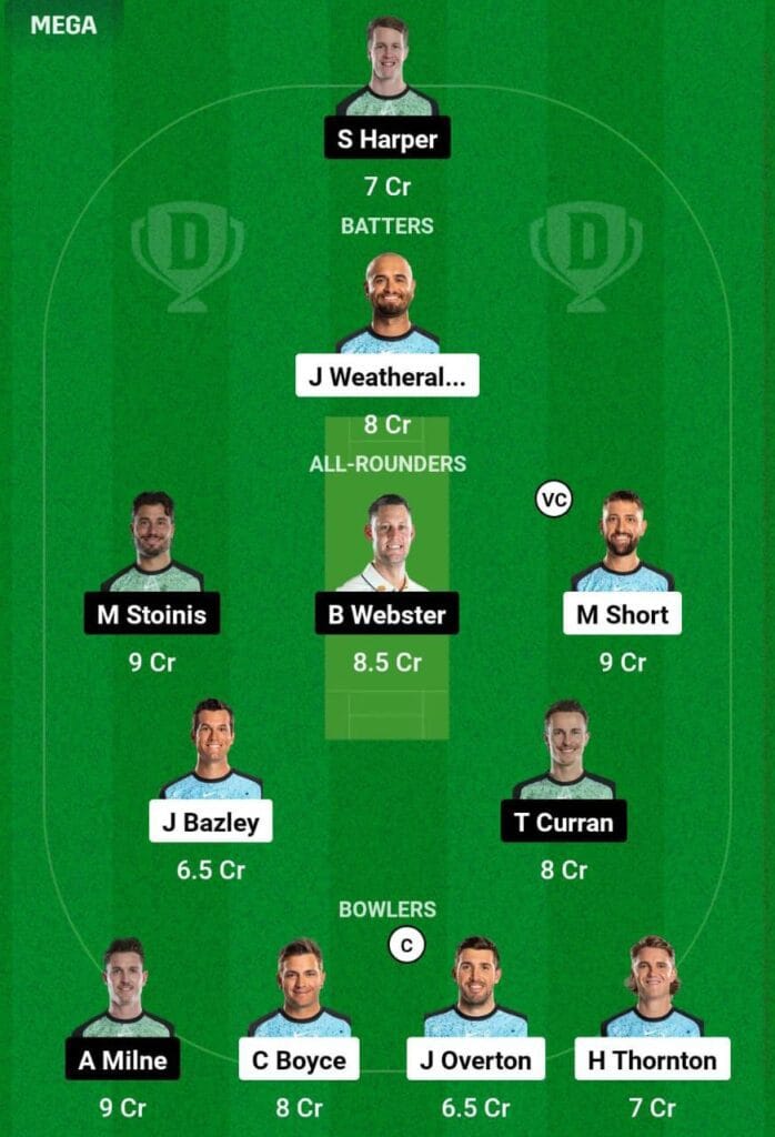 STR vs STA Dream11 Prediction Team