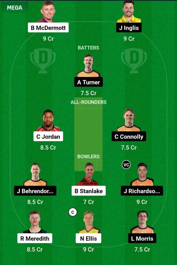 Hur Vs SCO Dream11 Prediction Team 2