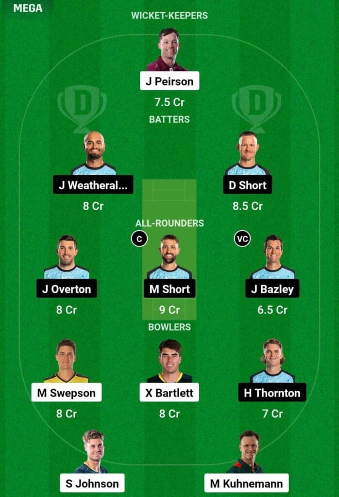 HEA vs STR Dream11 Prediction Team Suggestions 2