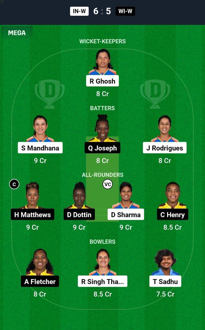 IN-W VS WI-W 1st Odi Dream11 Prediction Team 2