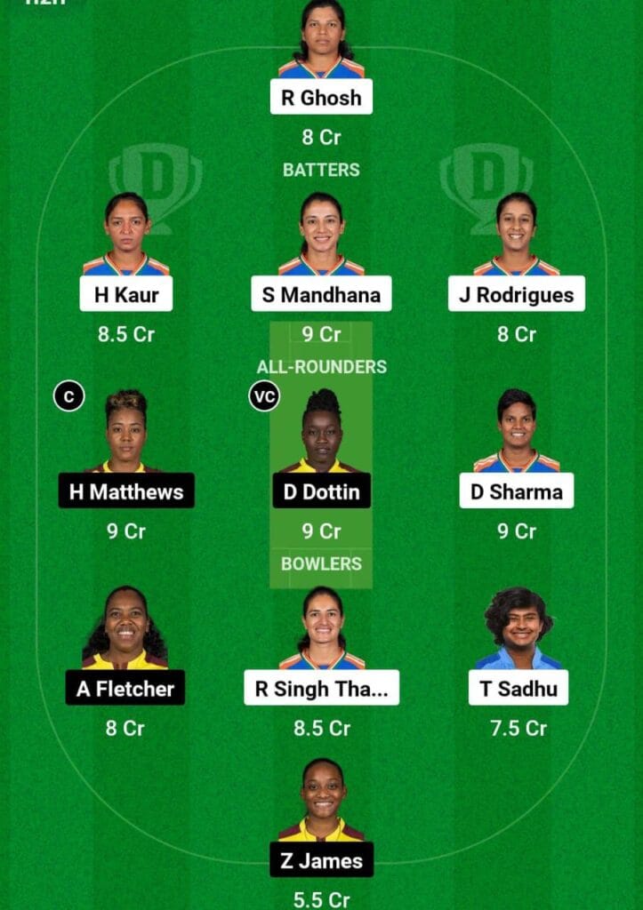 IN-W VS WI-W 2nd ODI Dream11 Prediction Team