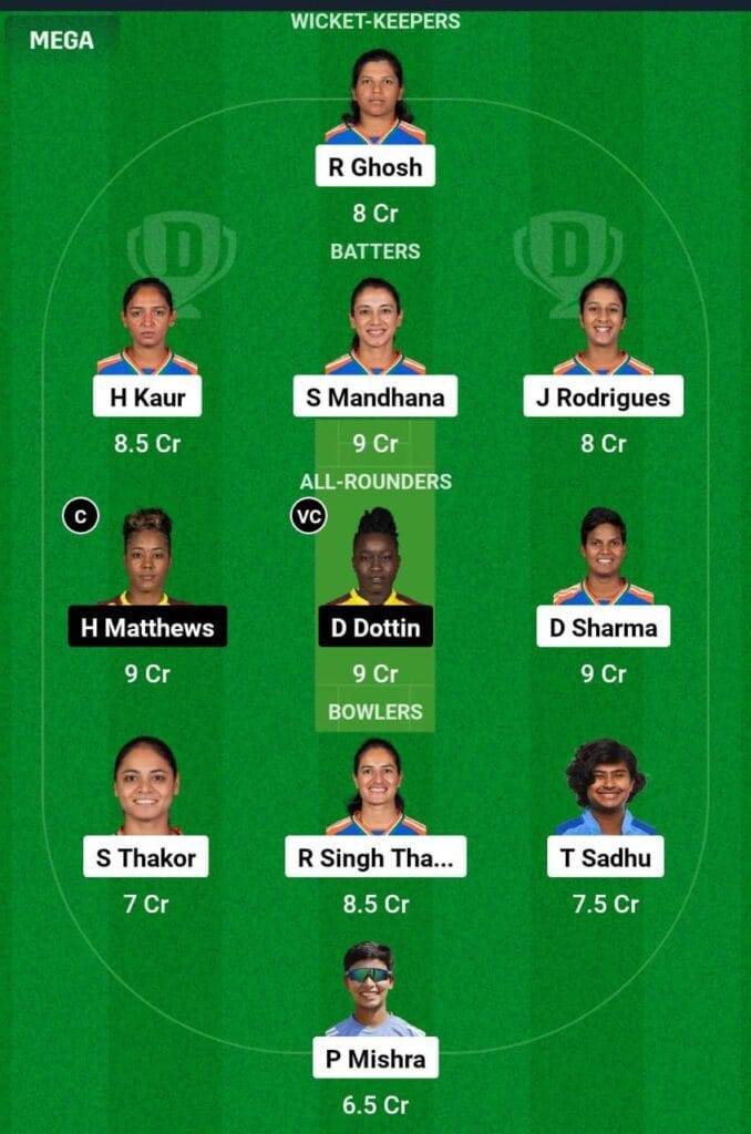 IN-W VS WI-W 2nd ODI Dream11 Prediction Team 2