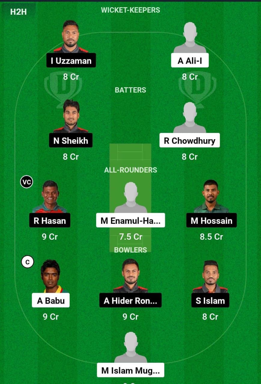 RD Vs DM Dream11 Final Match Prediction Team