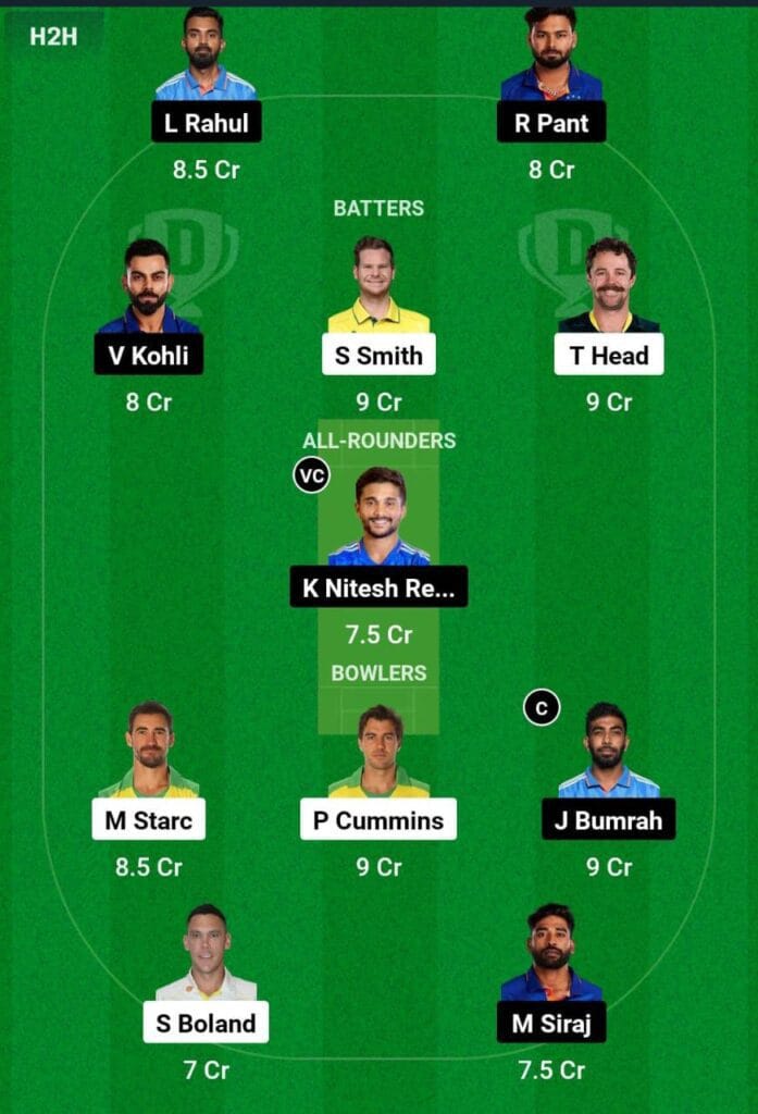 AUS VS IND 4th Test Dream11 Prediction Team 2