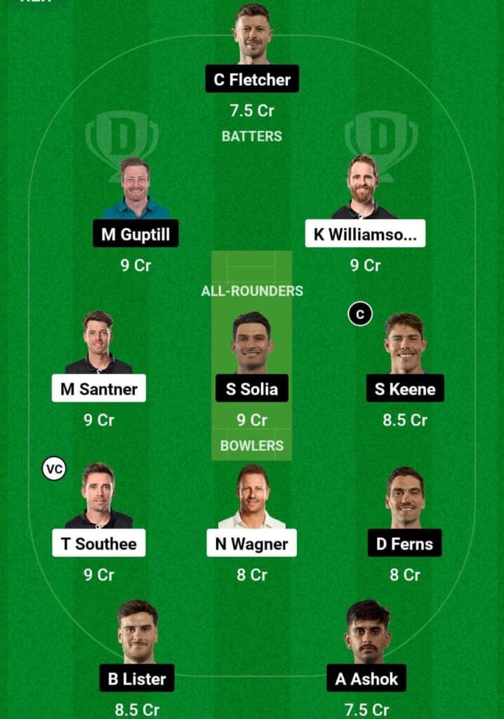 ND VS AA Dream11 Prediction Team 2