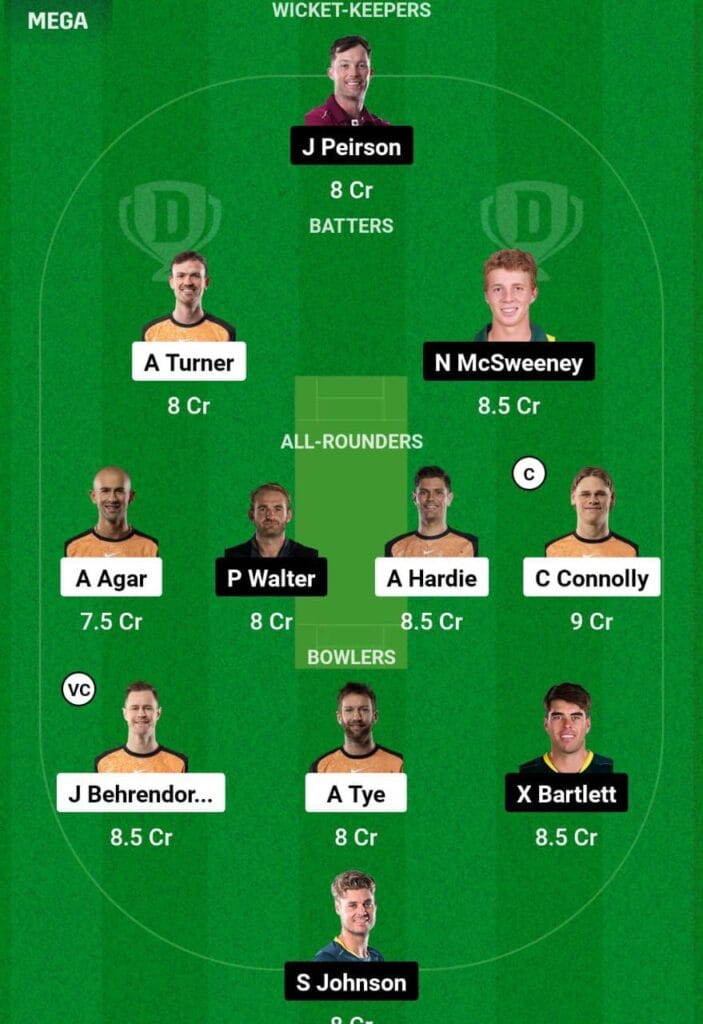 SCO VS HEA Dream11 Prediction Team