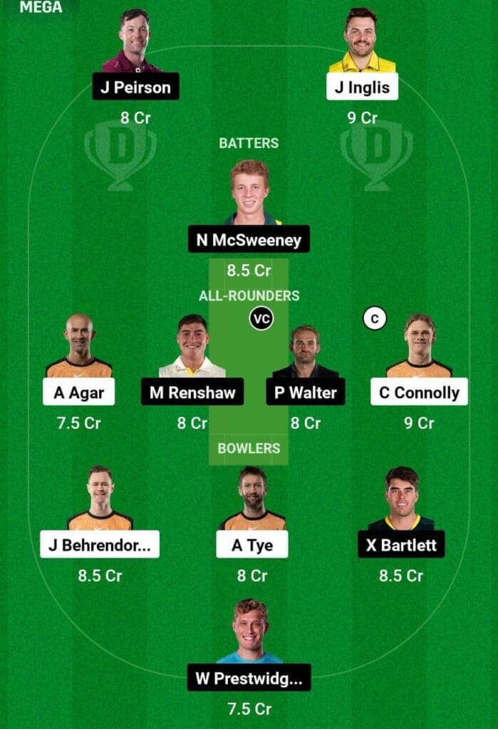 SCO VS HEA Dream11 Prediction Team