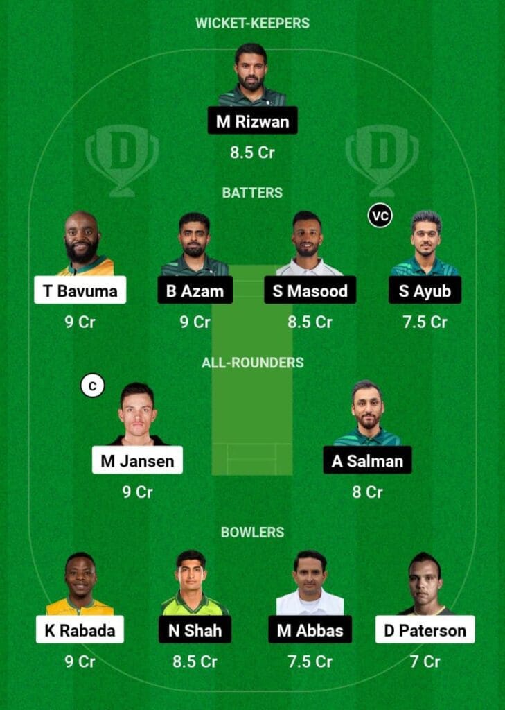 SA Vs PAK 1st Test Dream11 Prediction Team 2