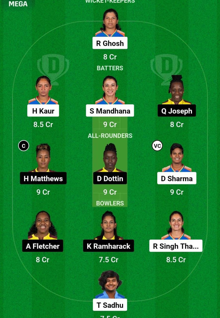 IN-W VS WI-W 3RD Odi Dream11 Prediction Team 2