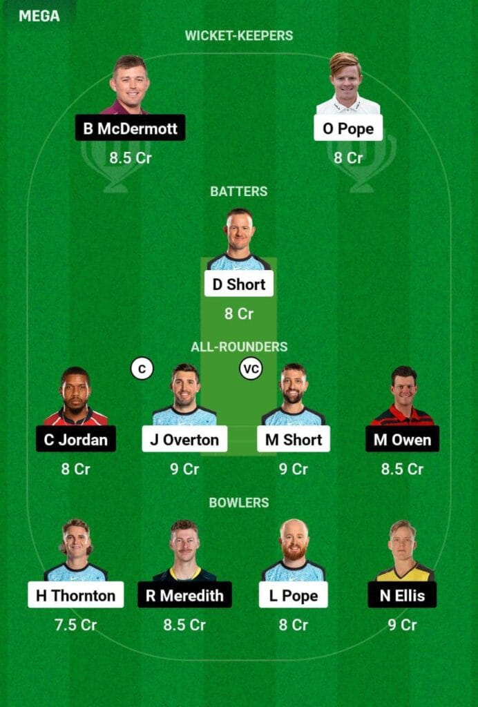 STR VS HUR Dream11 Prediction Team 2