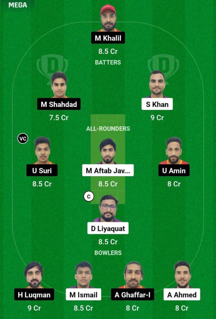 ABD VS EMB Dream11 Prediction Team 2