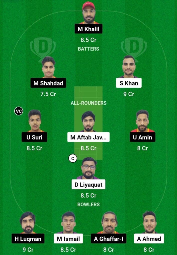 ABD VS EMB Dream11 Prediction Team