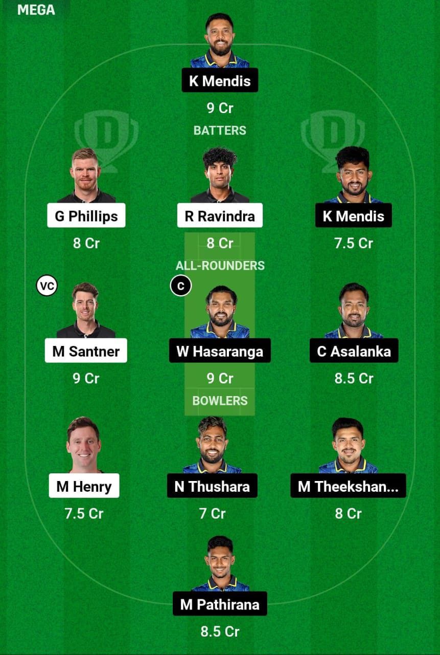 NZ Vs SL Dream11 Prediction Team