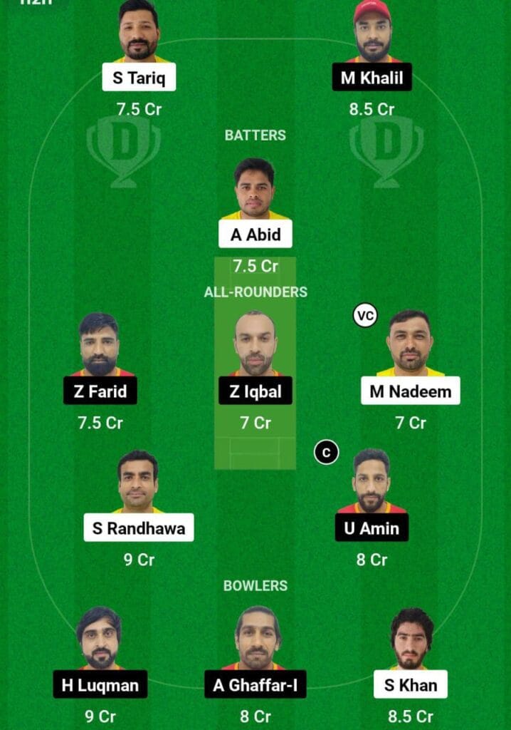 ABD VS EMR Dream11 Prediction Team