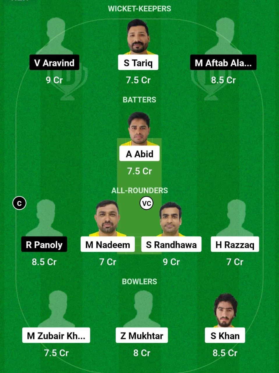 img-20241228-wa0002168149557877040298 ABD VS DUB Dream11 Prediction Team