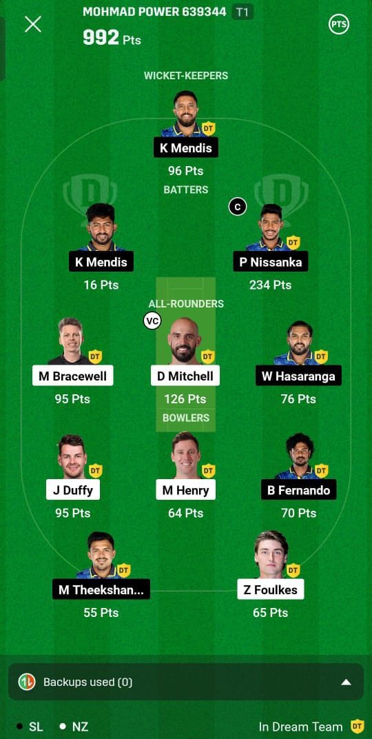 NZ vs Sl Dream11 Winner: