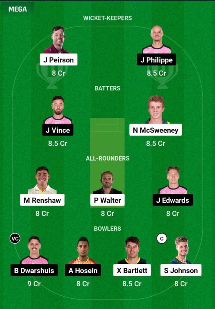 HEA VS SIX Dream11 Prediction team 2