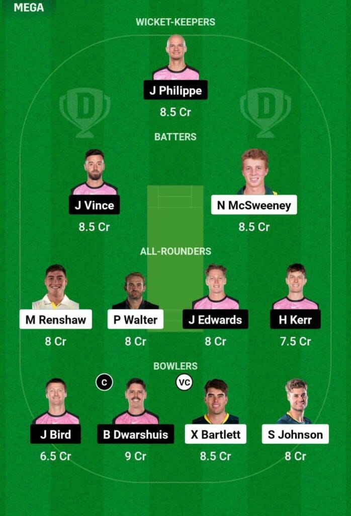 HEA VS SIX Dream11 Prediction team