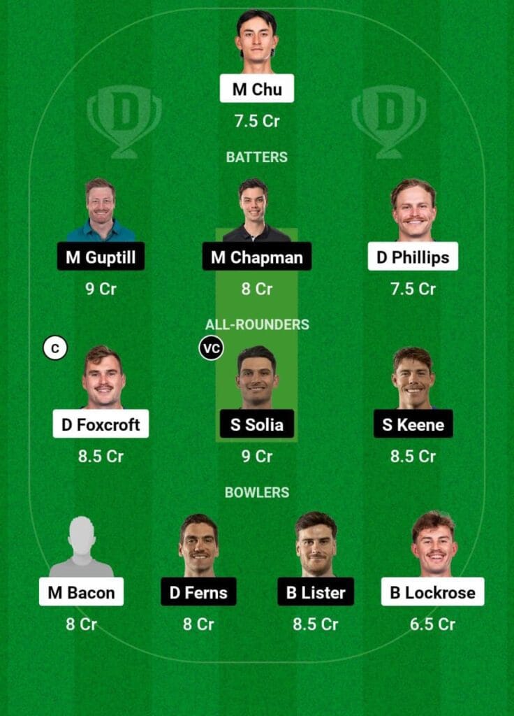 OV VS AA Dream11 Prediction Team