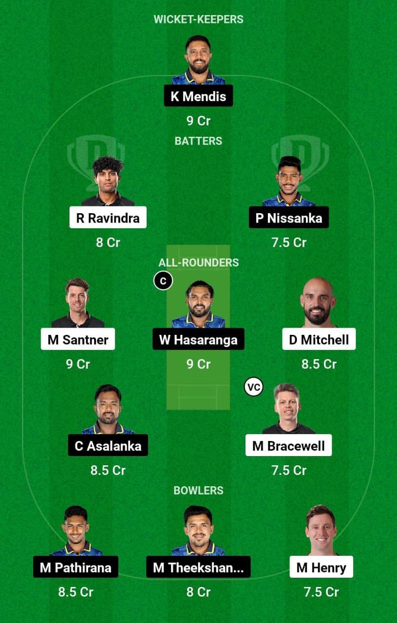 NZ VS SL 2nd T20i Dream11 Prediction team 2