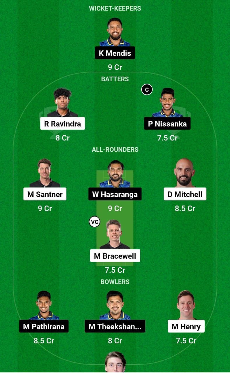 NZ VS SL 2nd T20i Dream11 Prediction team