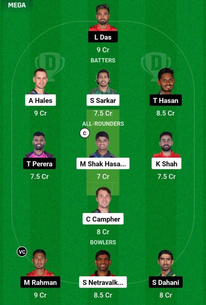 RAN VS DC Dream11 Prediction Team