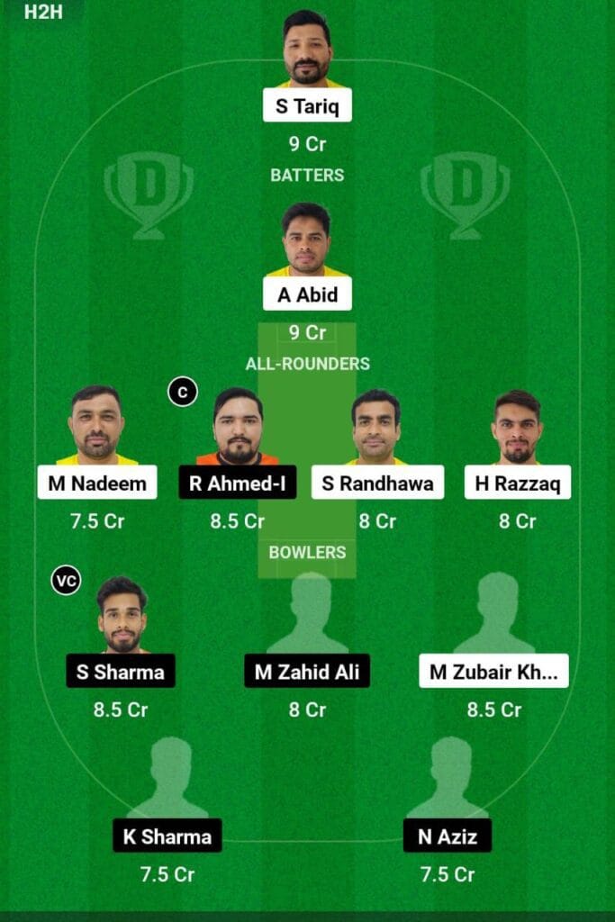 ABD VS FUJ Dream11 Prediction Team 2