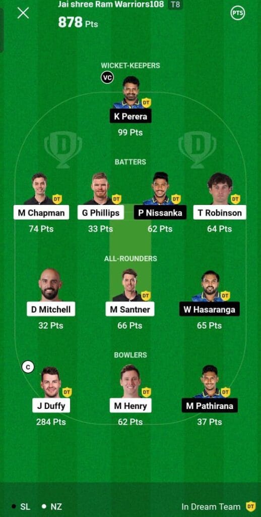 nz vs sl 2nd t20i dream11 winner - न्यूजीलैंड श्रीलंका  के दूसरे मुकाबले में युवक बना आठवीं टीम से करोड़पति ! 