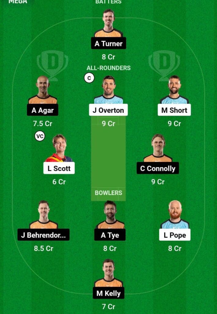 STR VS SCO Dream11 Prediction Team