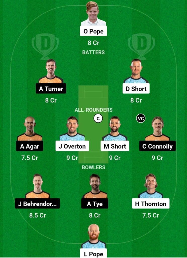 STR VS SCO Dream11 Prediction Team