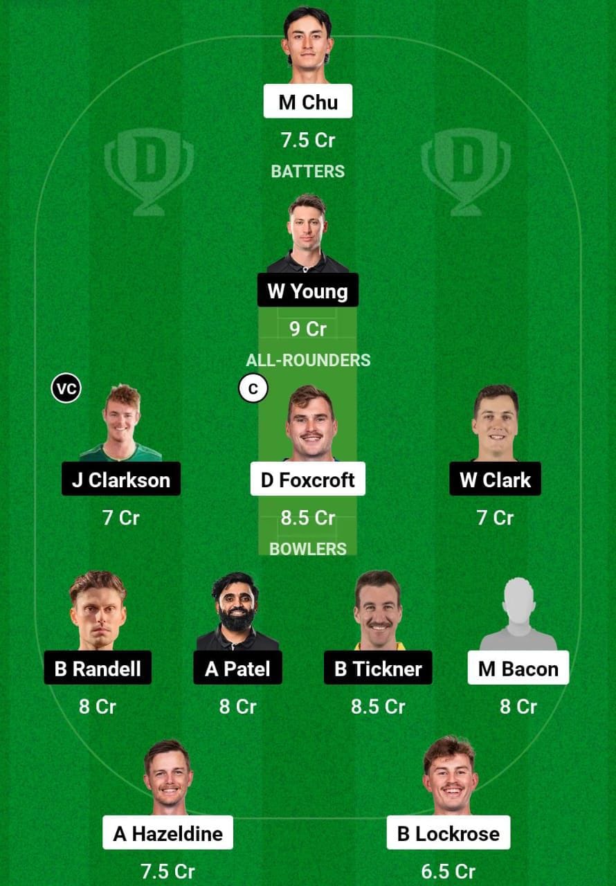 OV VS CS Dream11 Prediction Team