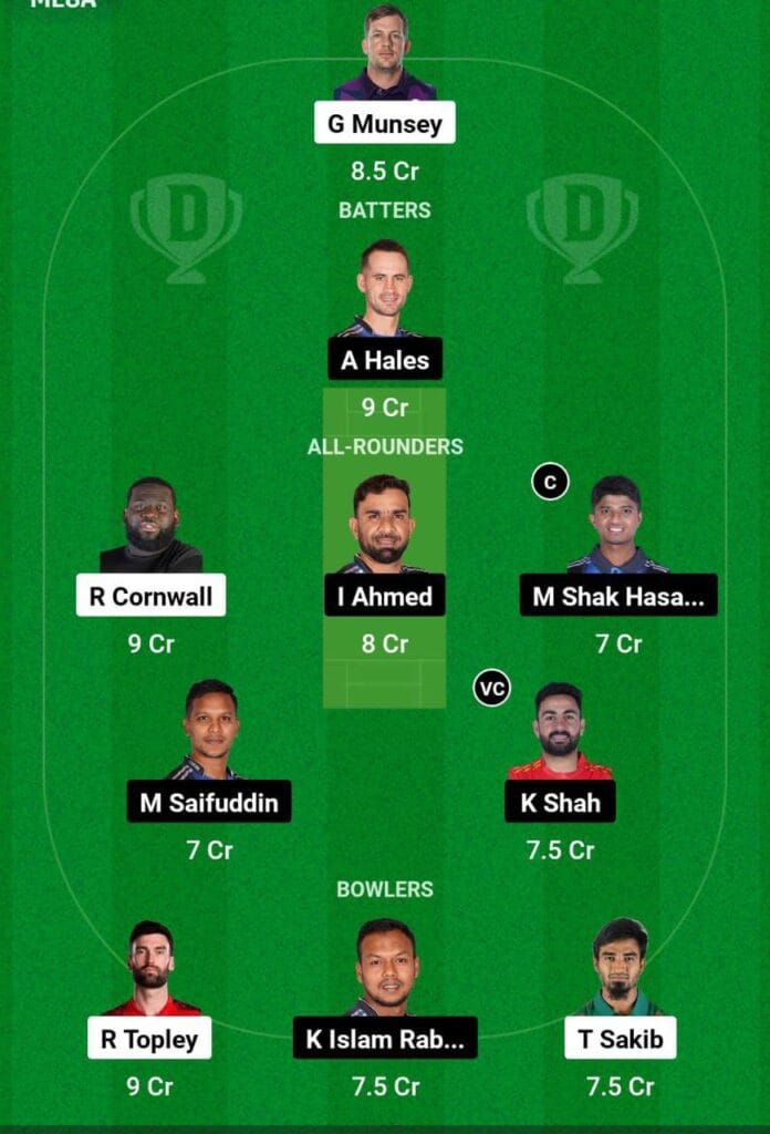 SYL VS RAN Dream11 Prediction Team