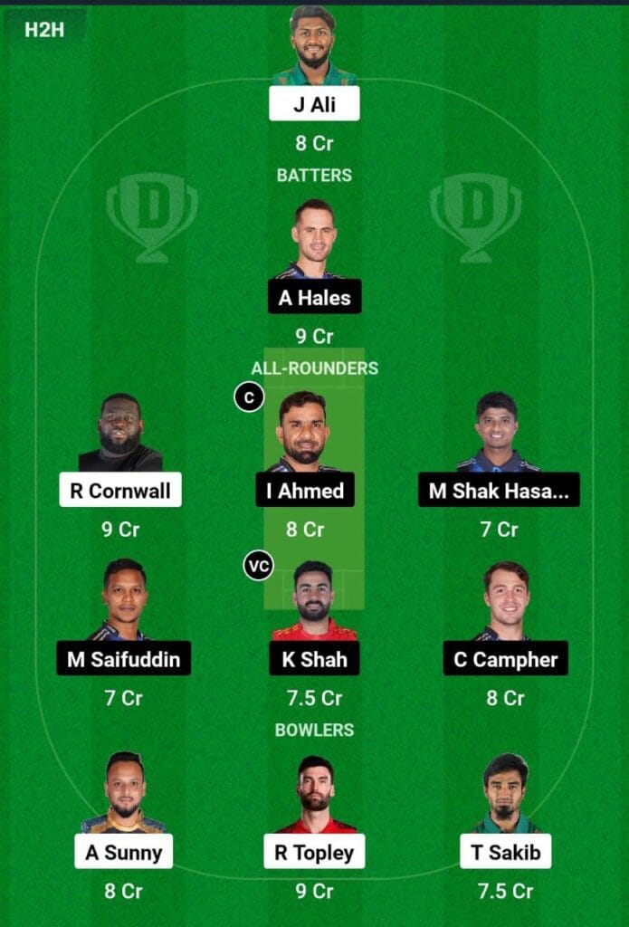 SYL VS RAN Dream11 Prediction Team 2