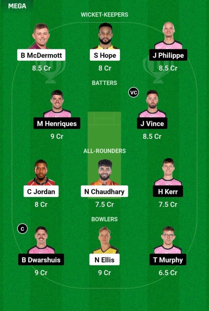 HUR VS SIX Dream11 Prediction Hindi - Final Team