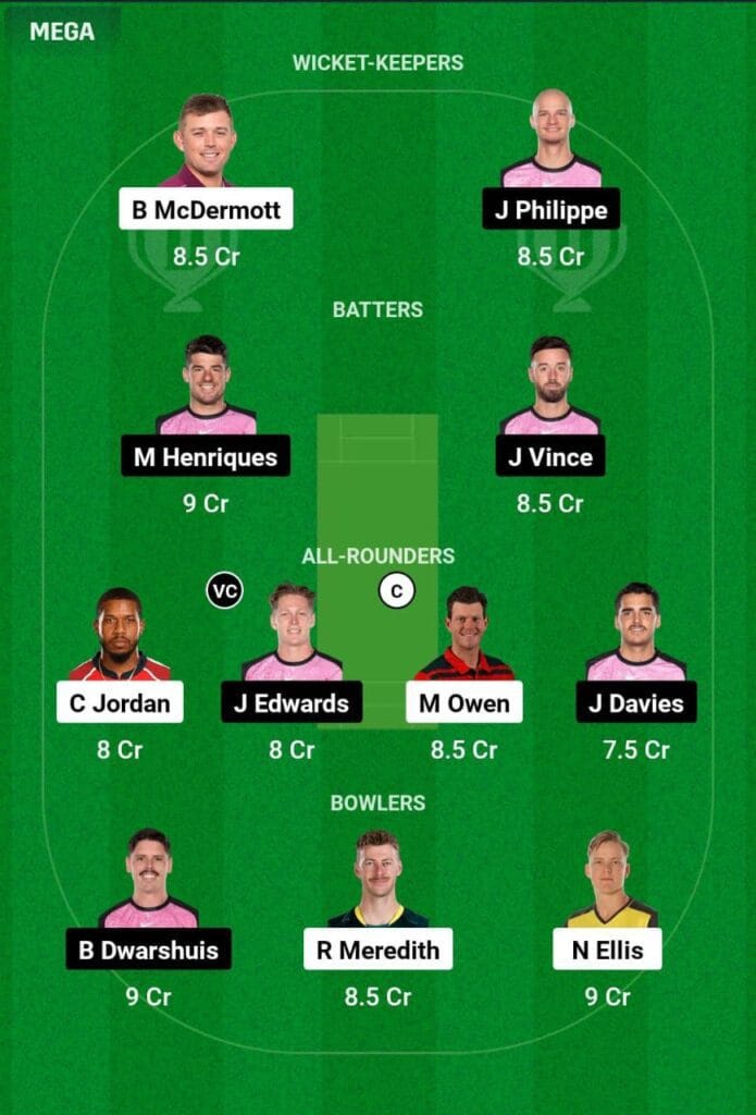 HUR VS SIX Dream11 Prediction Hindi - Final Team 2