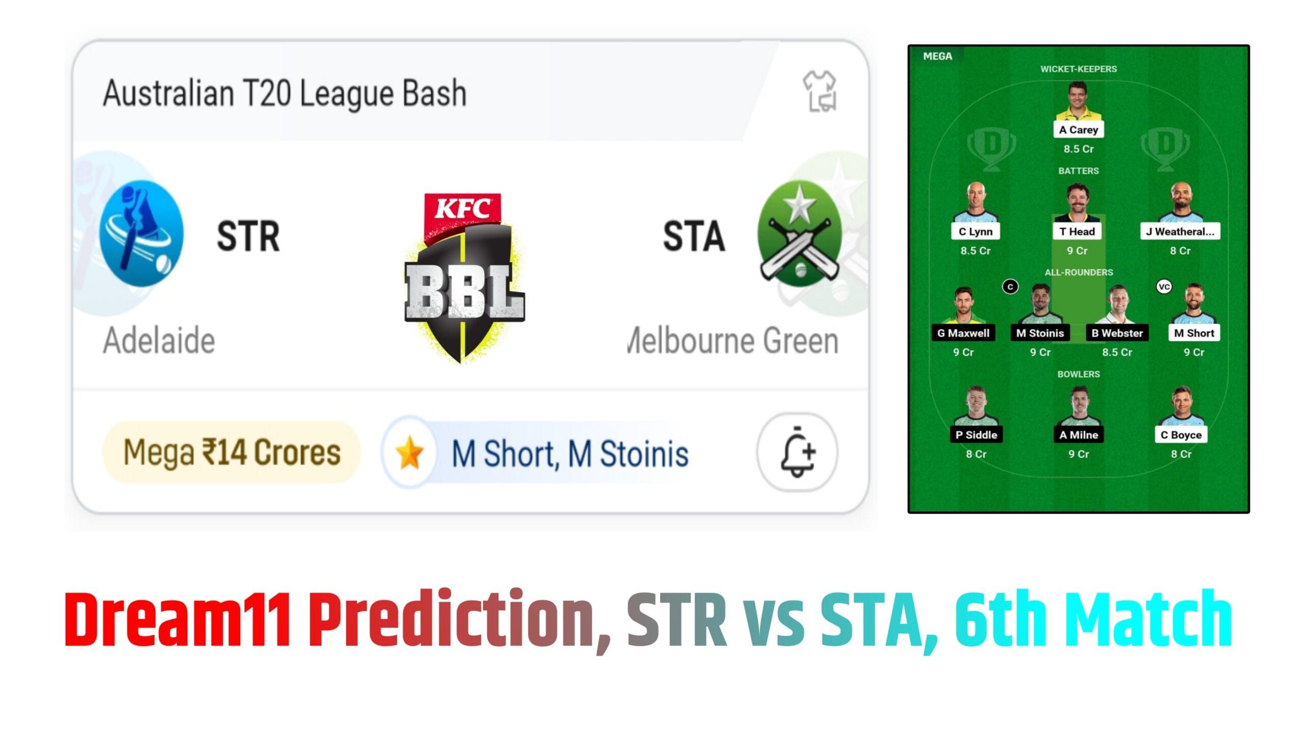 Dream11 Prediction, STR vs STA, 6th Match