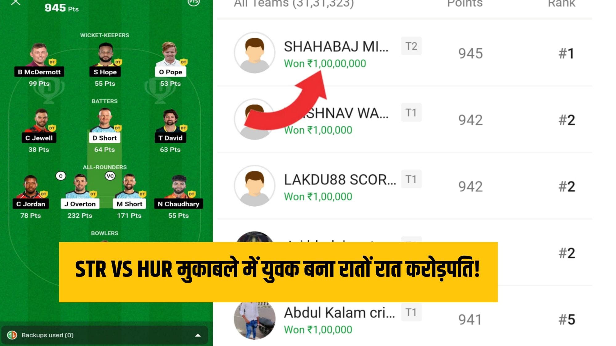 STR VS HUR मुकाबले में युवक बना रातों रात करोड़पति