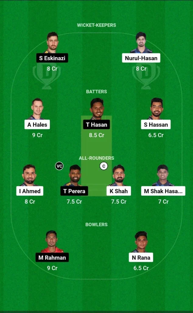 RAN VS DC Dream11 Prediction Team 2 