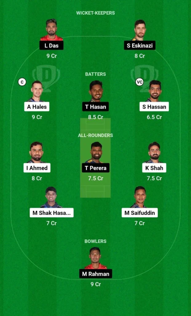 RAN VS DC Dream11 Prediction Team 