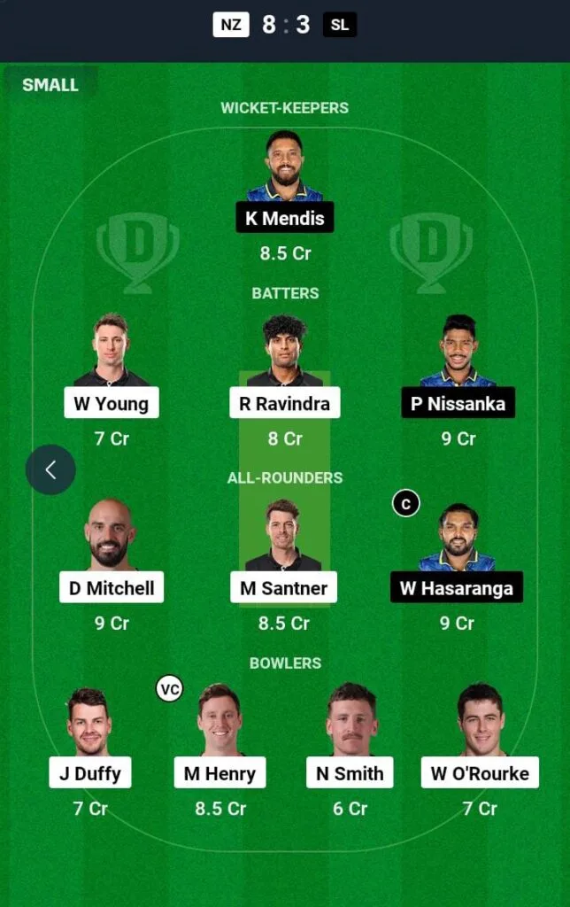 NZ VS SL 2nd Odi Dream11 Prediction Team