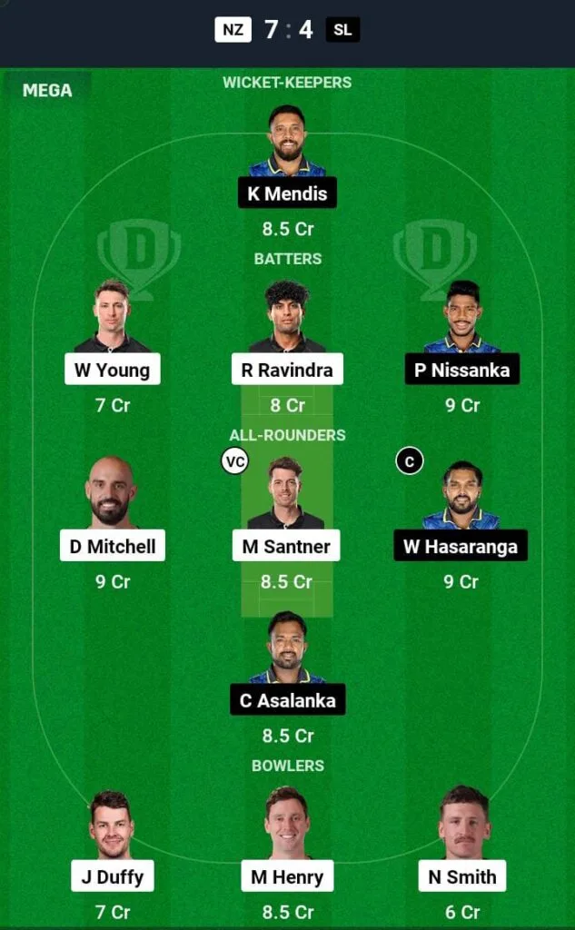 NZ VS SL 2nd Odi Dream11 Prediction Team