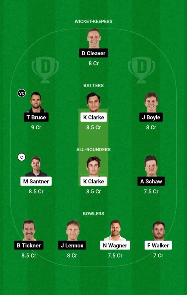 ND VS CS Dream11 Prediction Team 