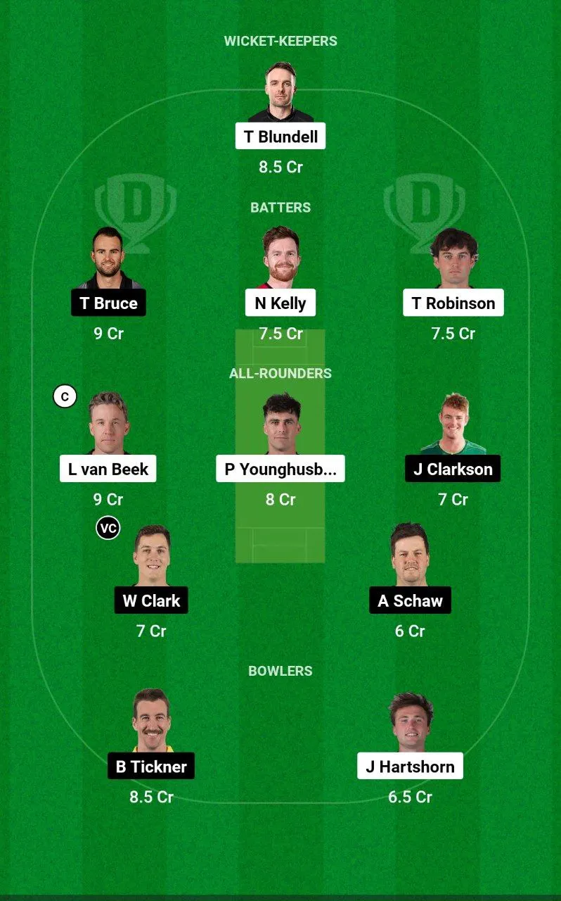 WF VS CS Dream11 Prediction Team Top Selection 