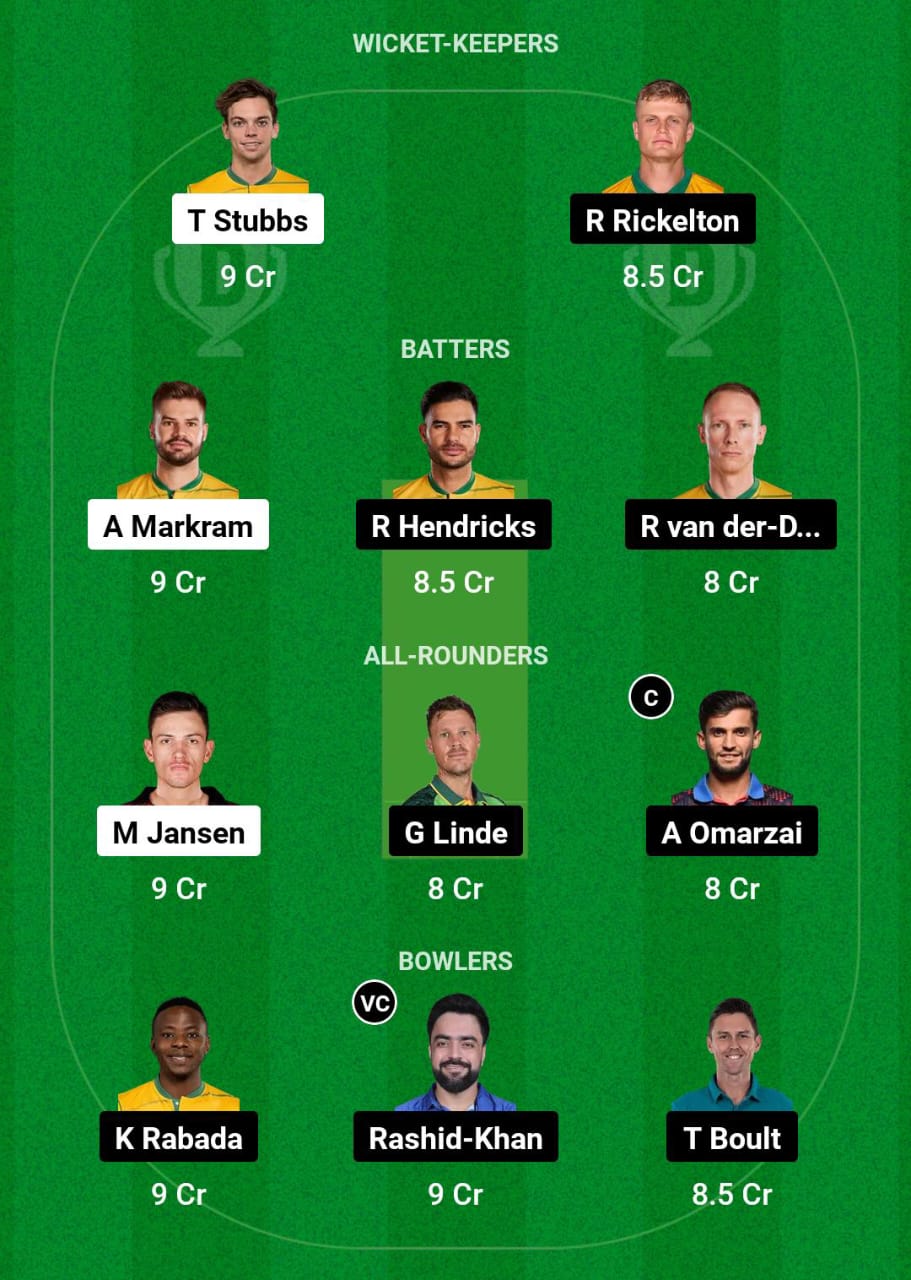 SEC VS MICT Dream11 Prediction Hindi - फाइनल टीम चयन !